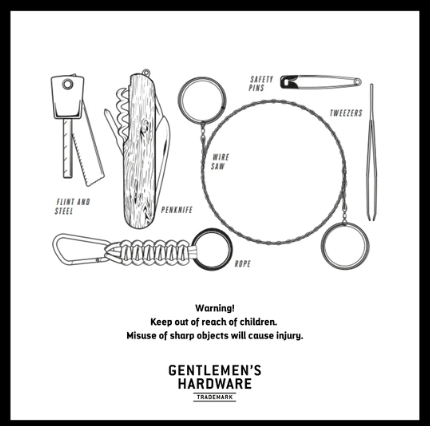 Great Outdoors Kit