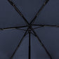 KNIRPS ULTRA SLIM X4U ΧΕΙΡΟΚΙΝΗΤΗ ΣΚ.ΜΠΛΕ 60301201